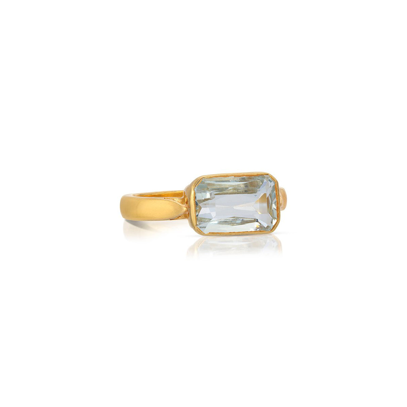 Aqua Baguette Dress Ring