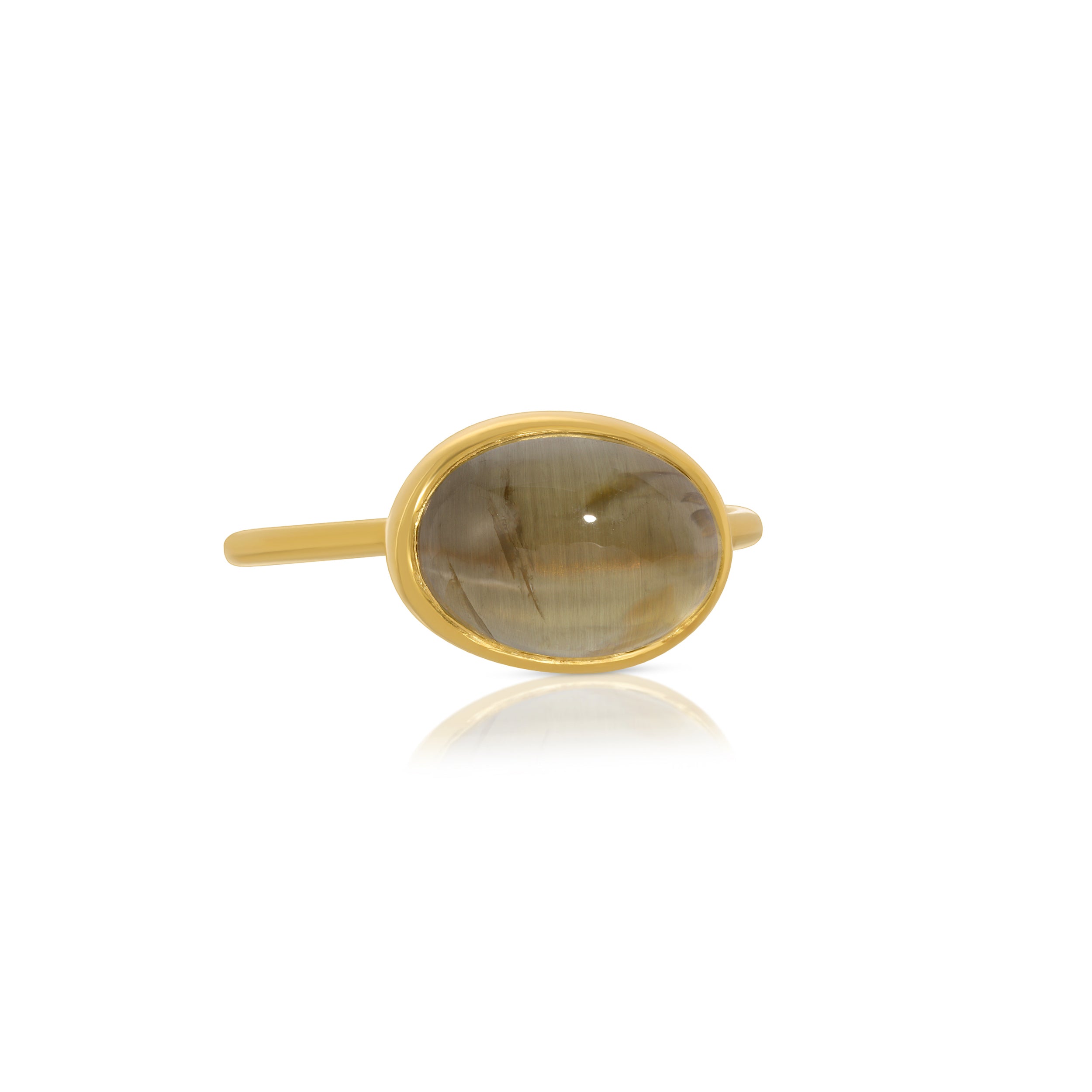 Oval Cats Eye Dome Ring